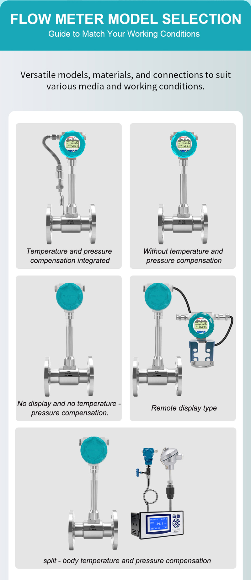 Vortex Flow Meters with Temperature Pressure Compensation for Radiation Level Transmitter