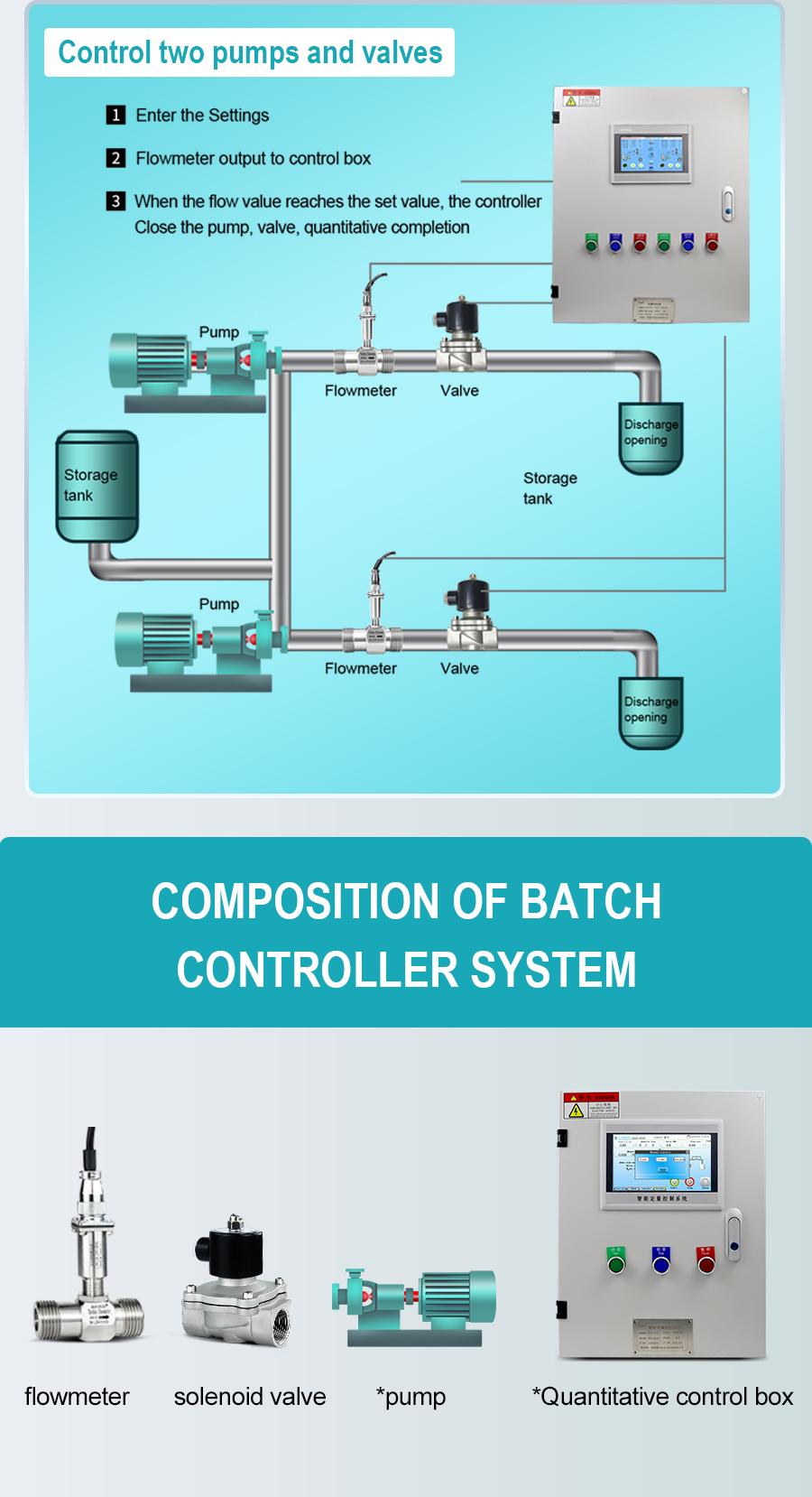 one-channel-batch-filling-controller-system-详_07.jpg