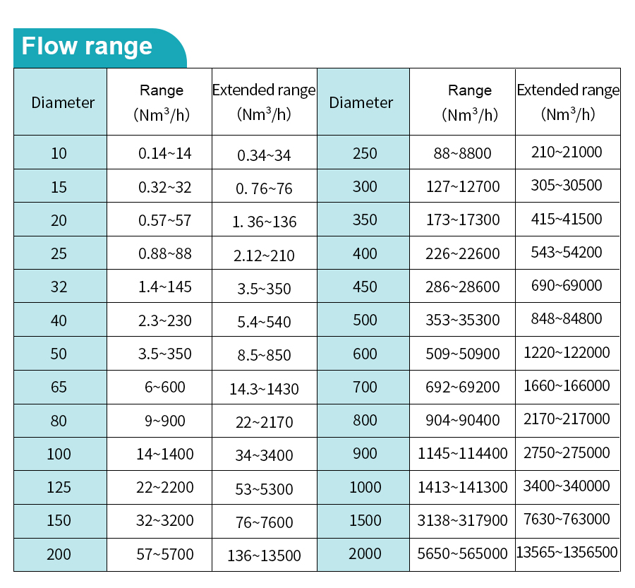 biogas-flow-meter-详_03.jpg biogas-flow-meter-详_03.jpg