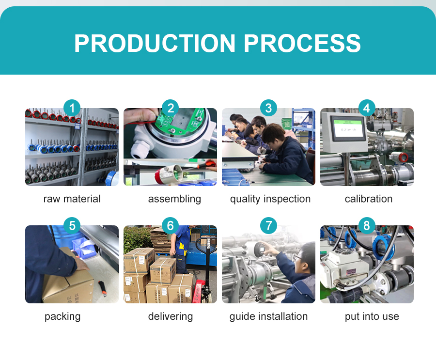 biogas-flow-meter-详_07.jpg biogas-flow-meter-详_07.jpg